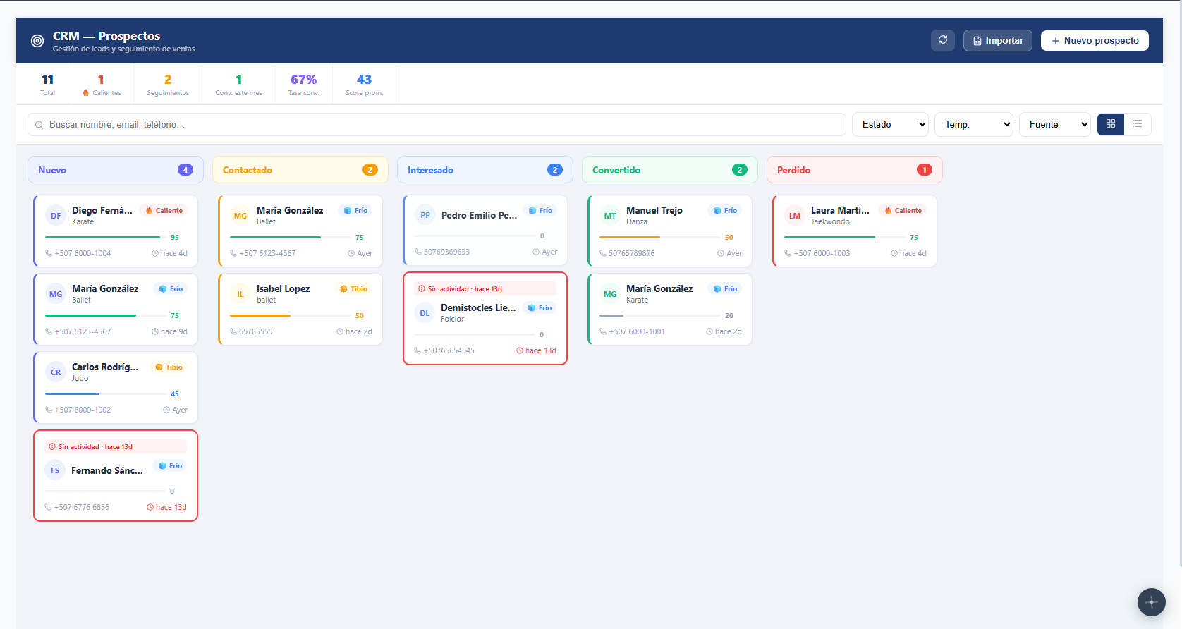 CRM de captación de alumnos