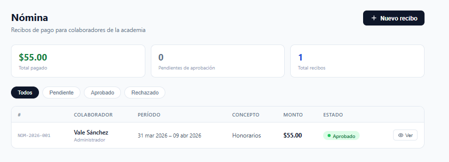 Nómina de Profesores